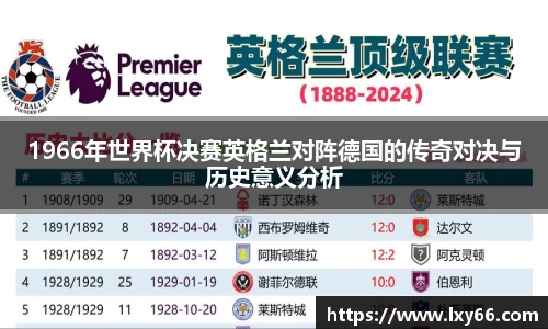 1966年世界杯决赛英格兰对阵德国的传奇对决与历史意义分析